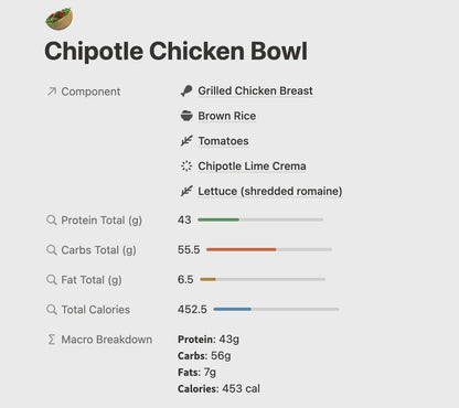 Protein Bowl Builder Pro